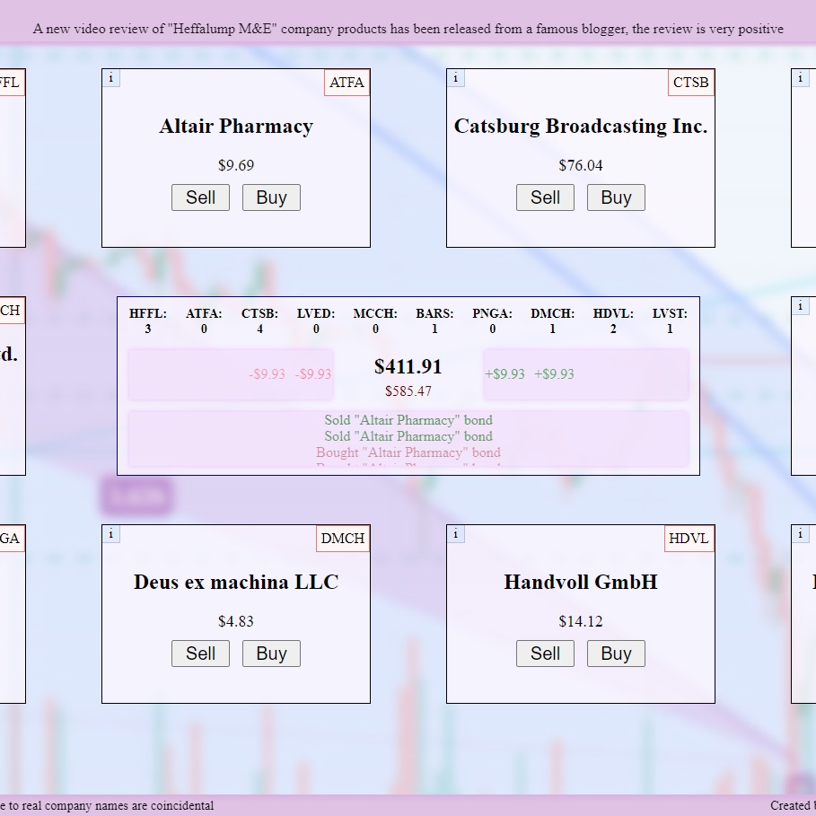 Stonks browser game
